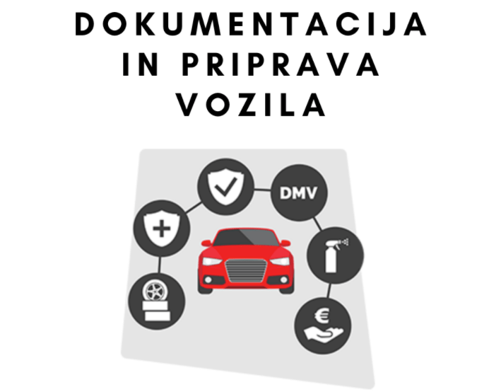 dokumentacija in priprava vozil