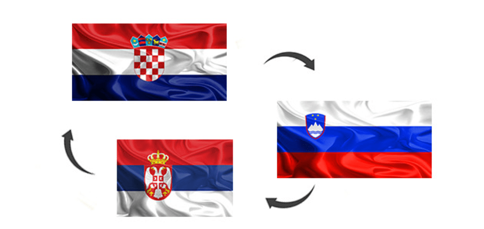 prevod iz slovenščine v hrvaščino